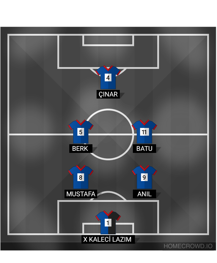 Football formation lineup Ksks