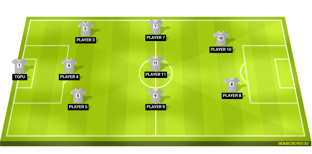 Football formation lineup social work