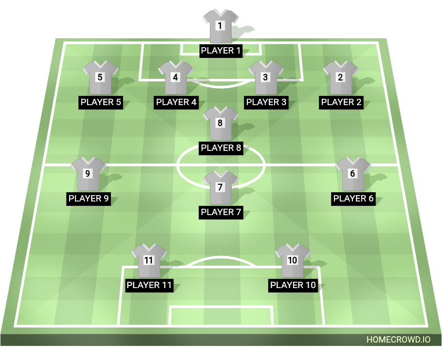 Football formation lineup Gotão