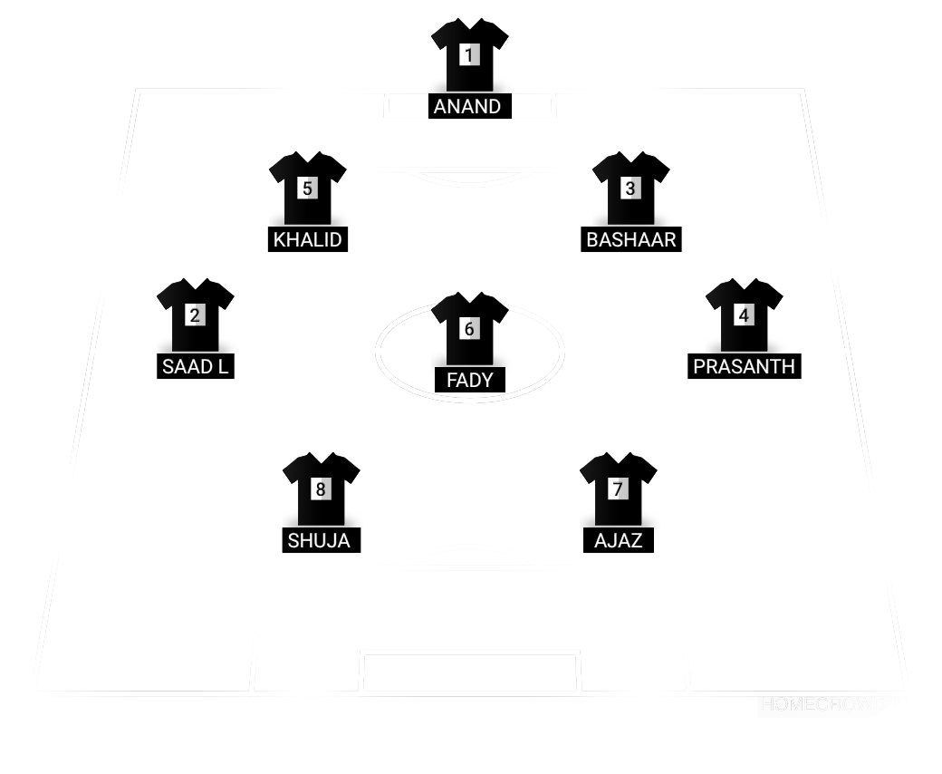 Football formation lineup black