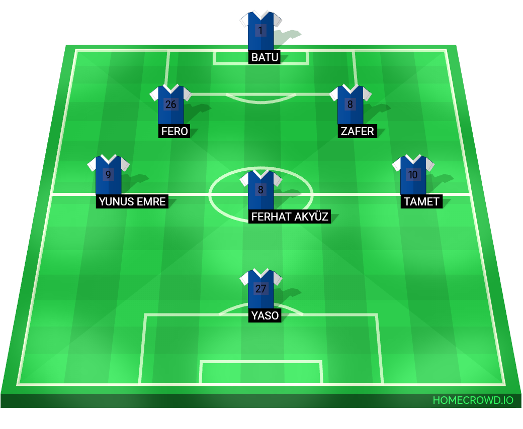 Football formation lineup FÜHRER
