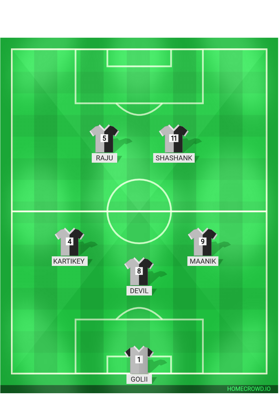 Football formation lineup Rohini wale