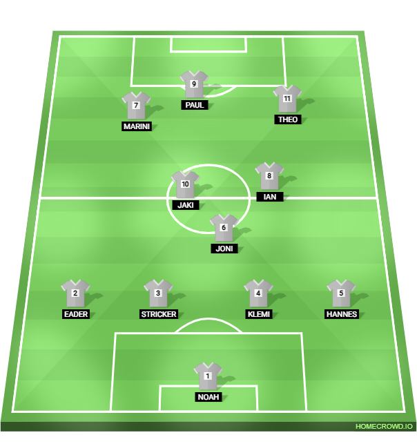Football formation lineup A Jugend Latzfons