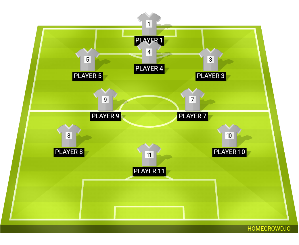 Football formation lineup Eccleston ＆ Heskin