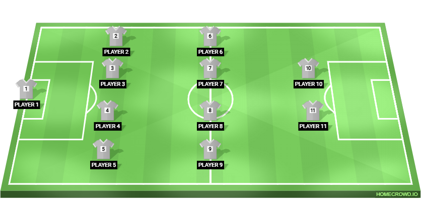 Football formation lineup h