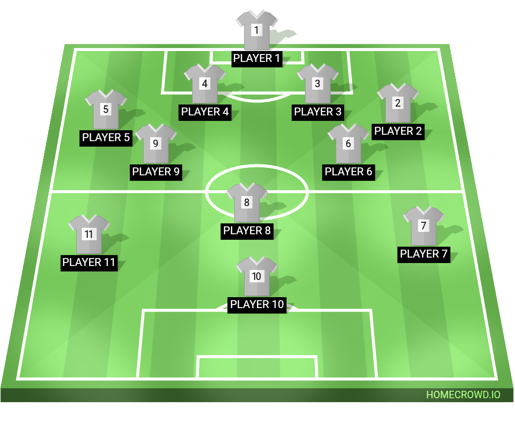Football formation lineup Fc