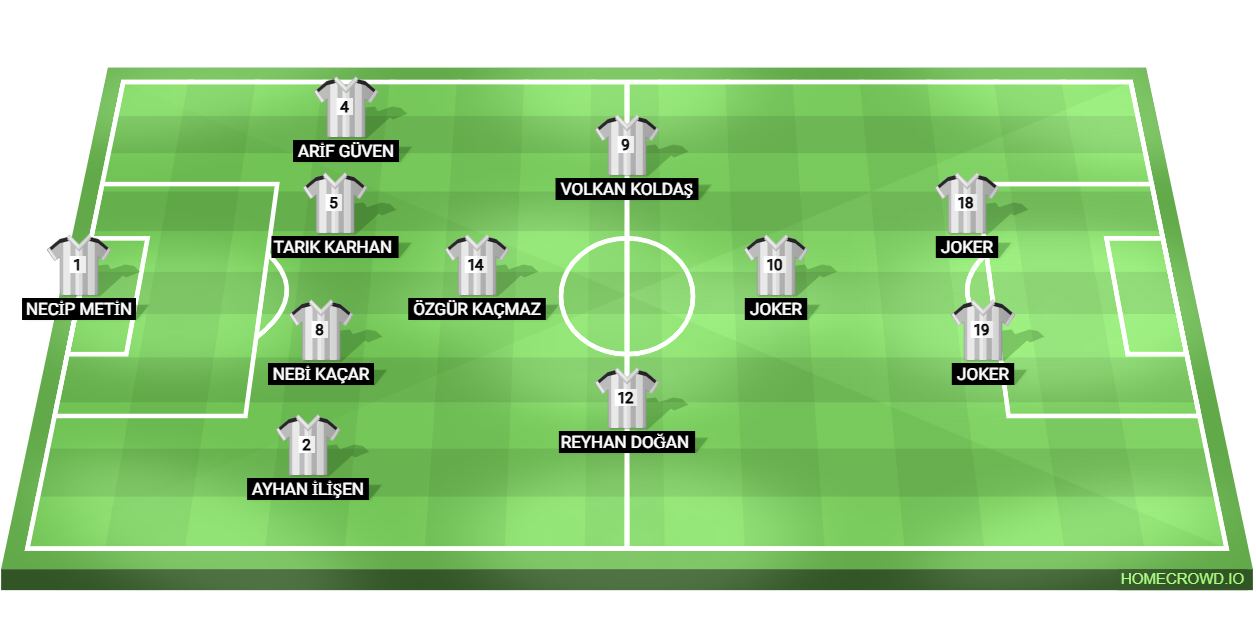 Football formation lineup MENDERES EFE MASTER