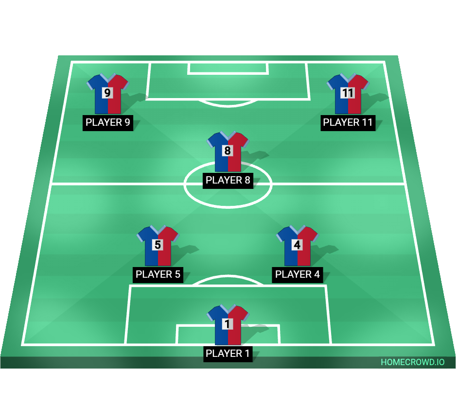 Football formation lineup Mukambati