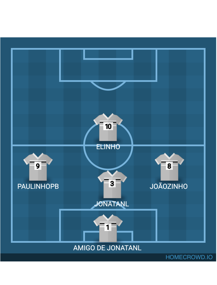 Football formation lineup Citex