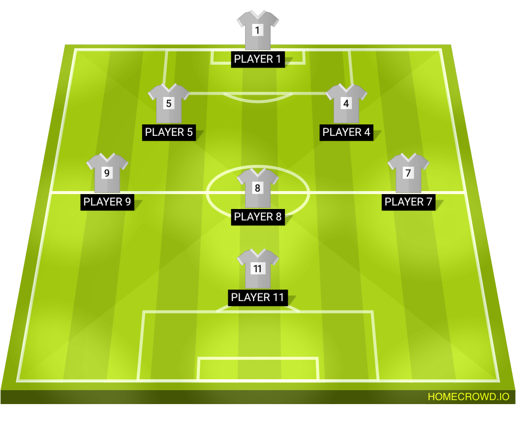Football formation lineup Isidro