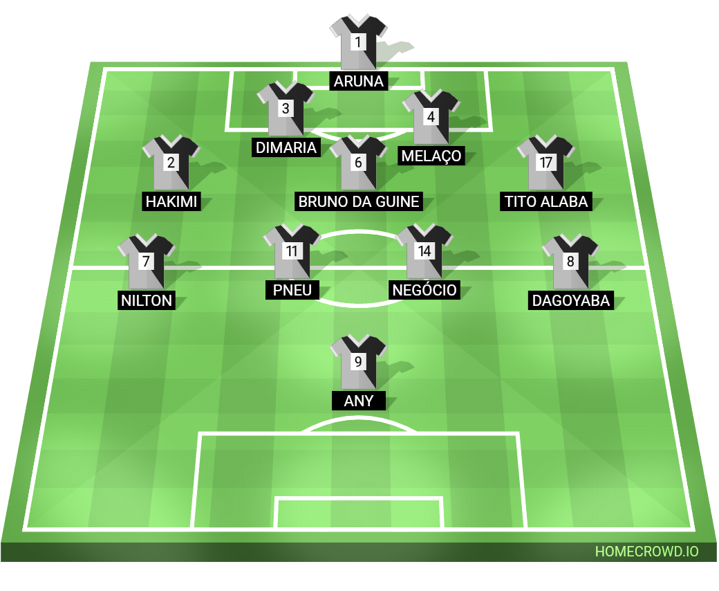 Football formation lineup Selecção das Velhas Guardas
