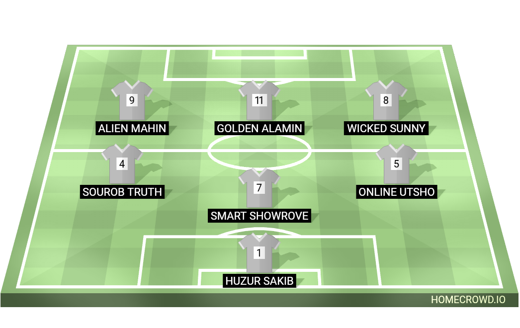 Football formation lineup United Boys