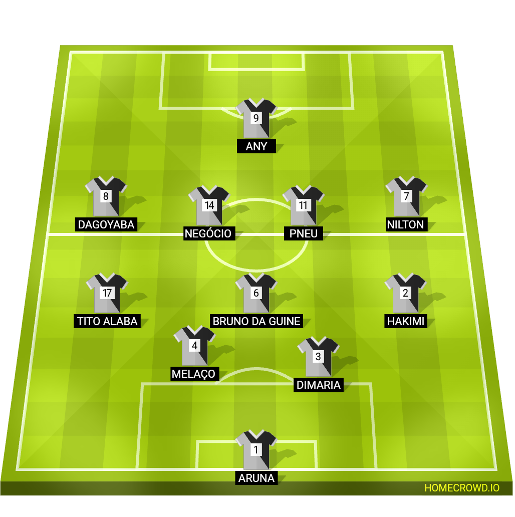 Football formation lineup Selecção das Velhas Guardas