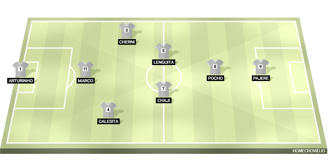 Football formation lineup TAGLIANETA