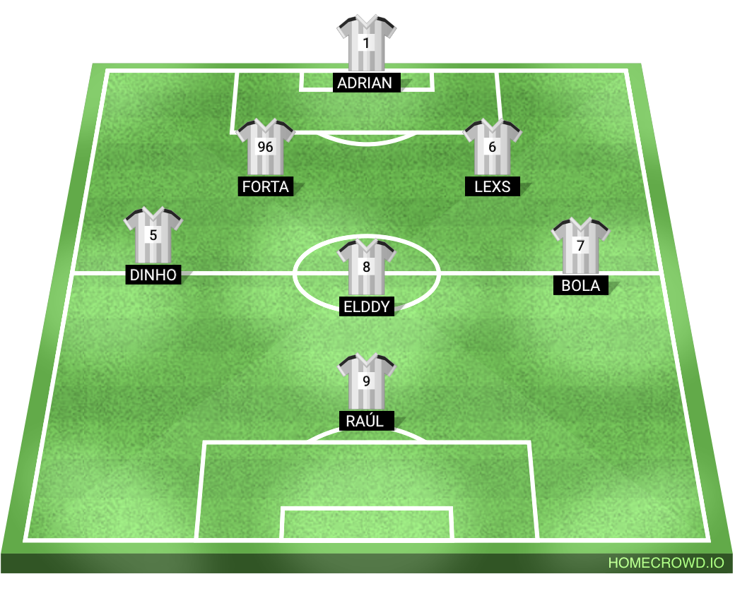 Football formation lineup Nazarenos FC