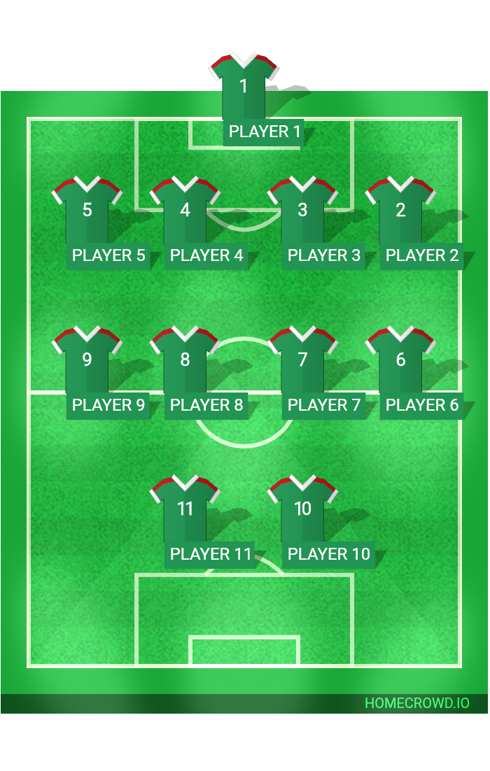Football formation lineup Suíça