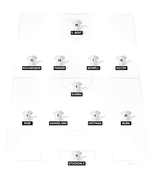 Football formation lineup fulhasm