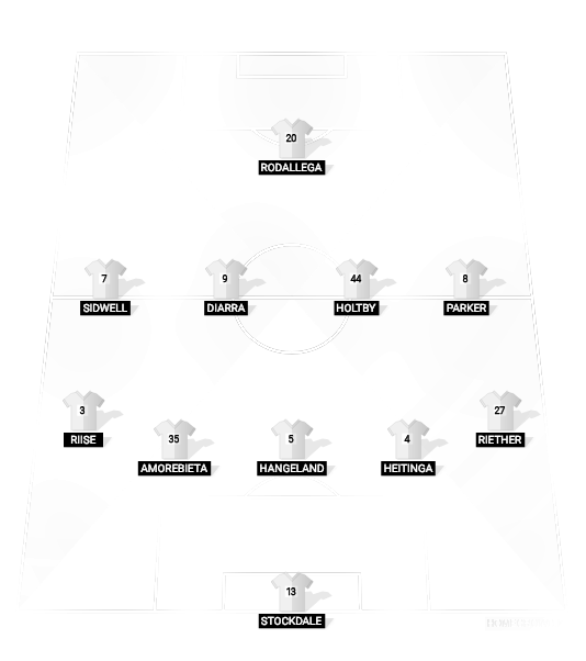 Football formation lineup fulhasm