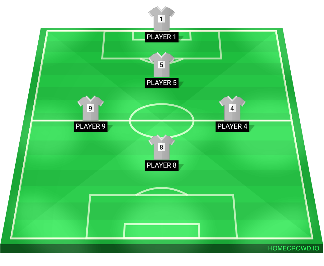 Football formation lineup campeones