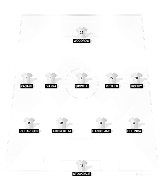 Football formation lineup fulhasm