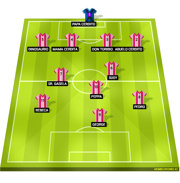 Football formation lineup PEPPA