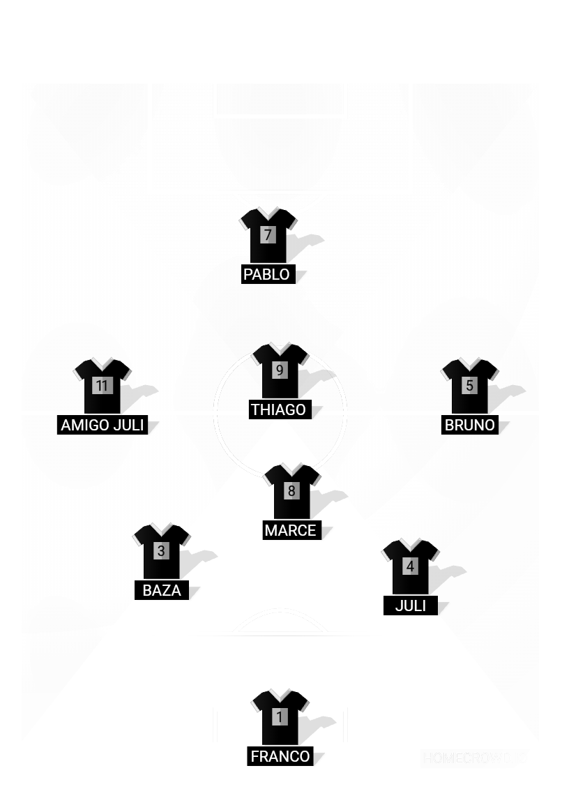 Football formation lineup Negro