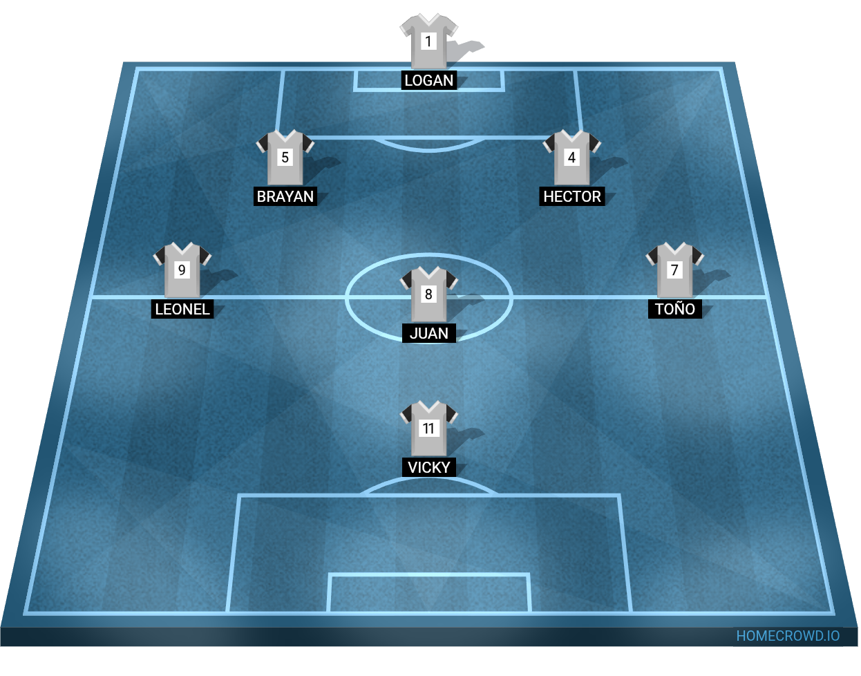 Football formation lineup CF HELFIRE