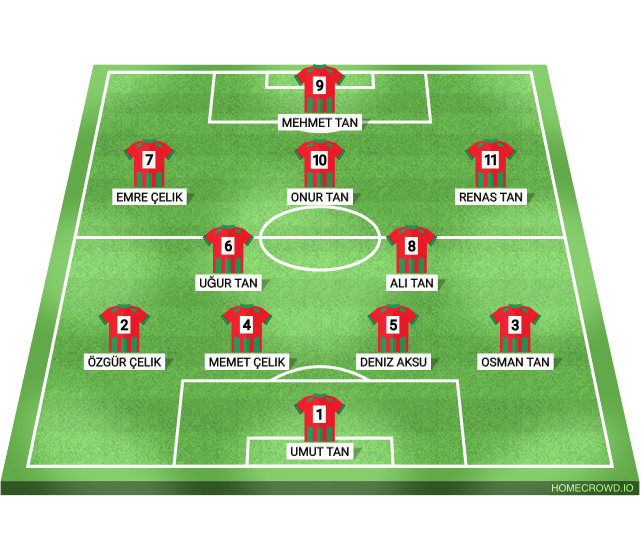 Football formation lineup ZIZIKANSPOR