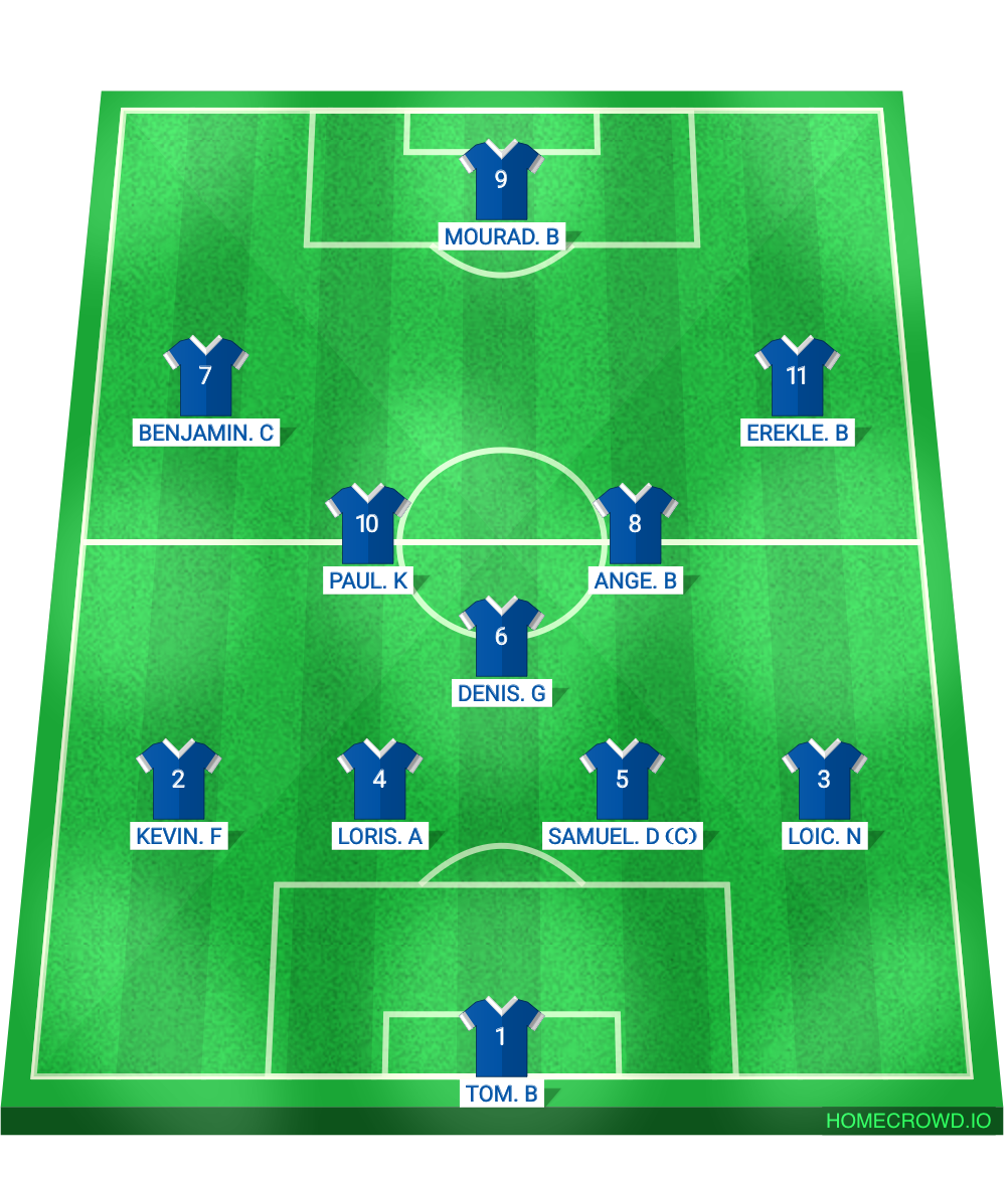 Football formation lineup Match Villesexel