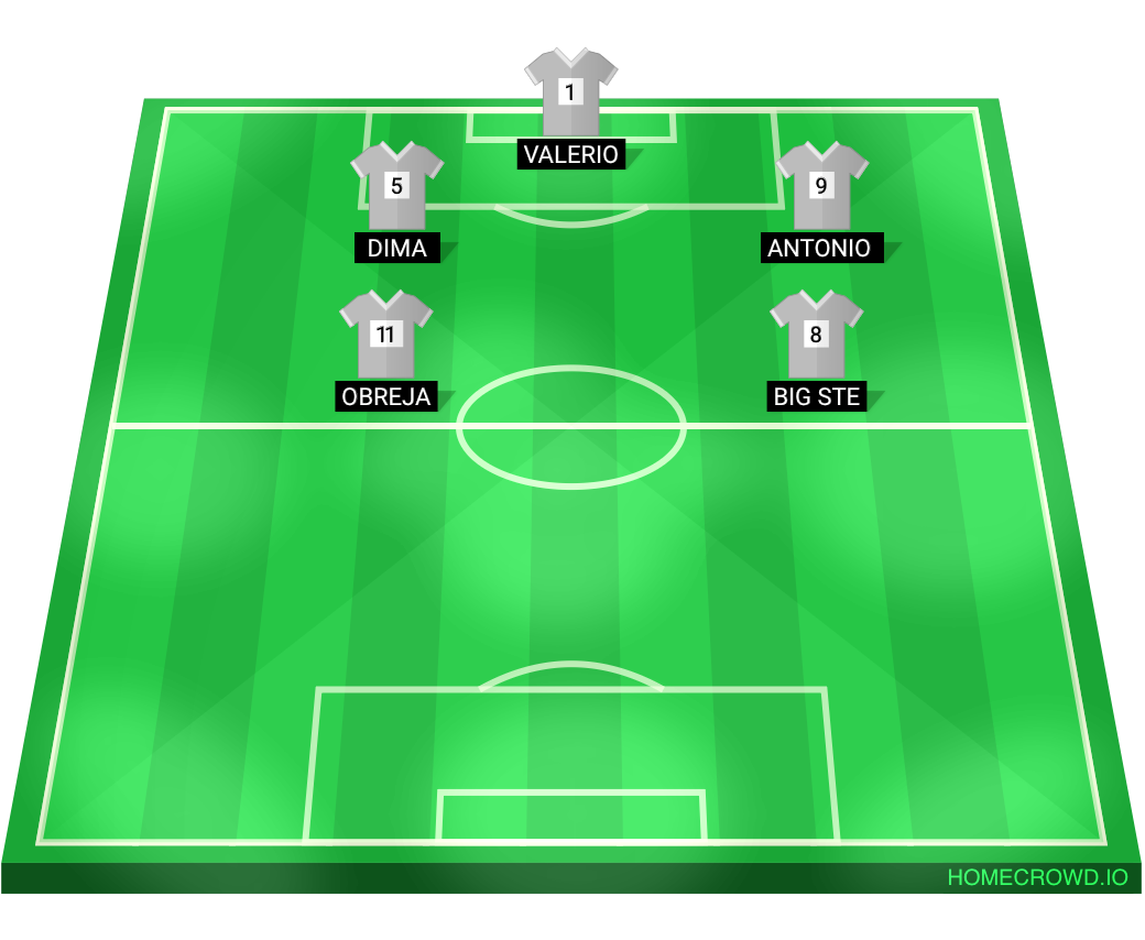 Football formation lineup Valerio