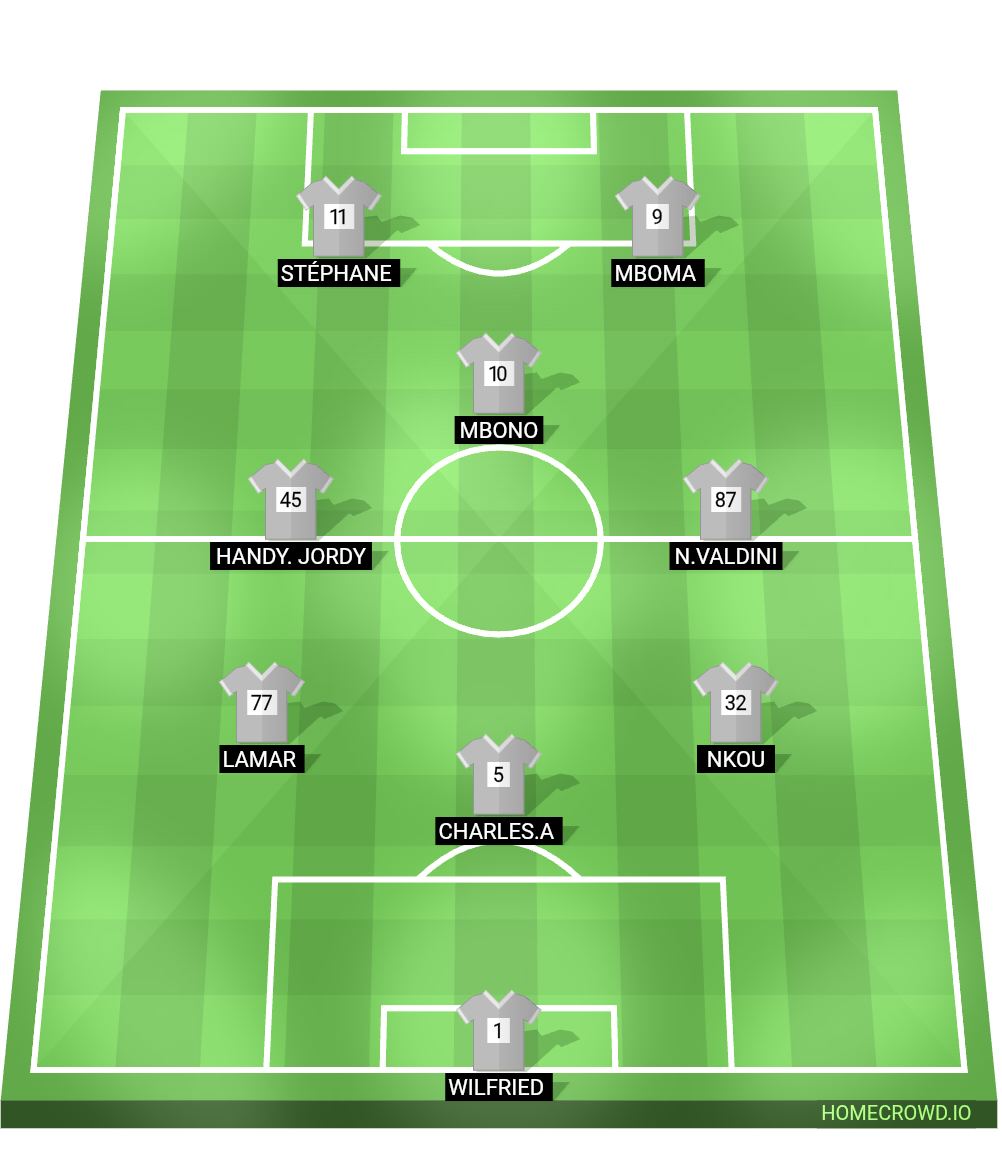 Football formation lineup PHÉNIX FC
