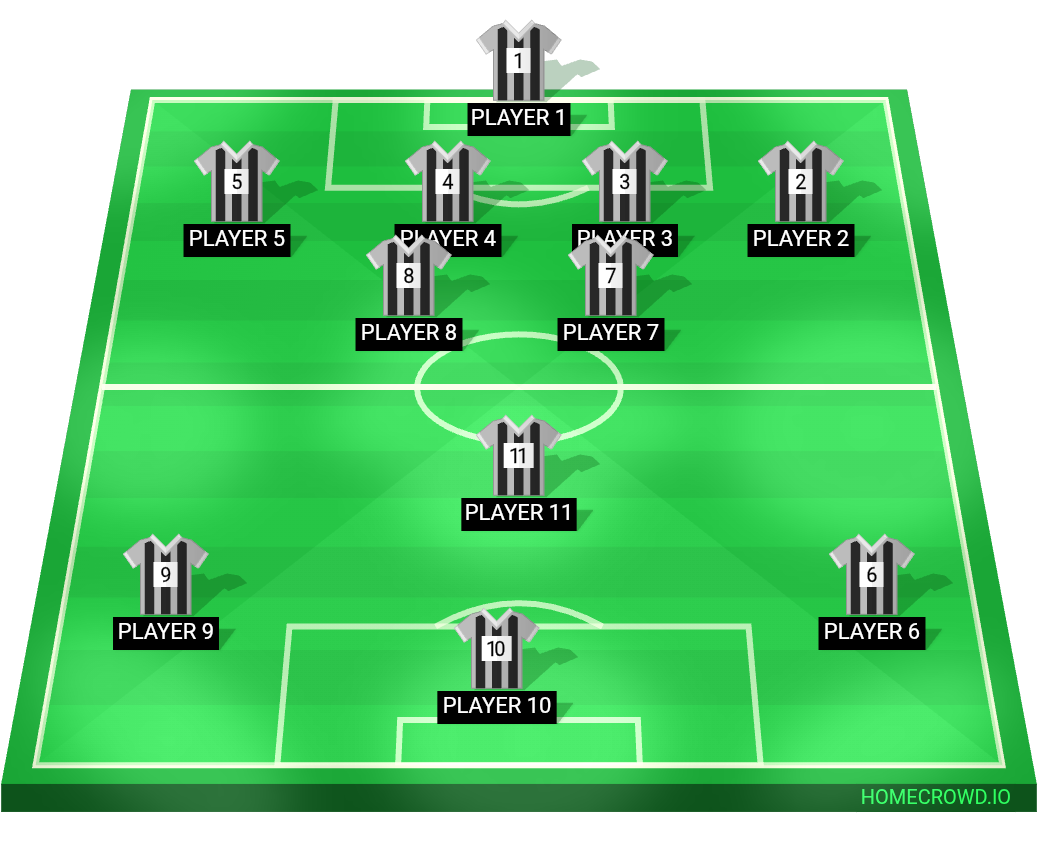 Football formation lineup Bapuji junior