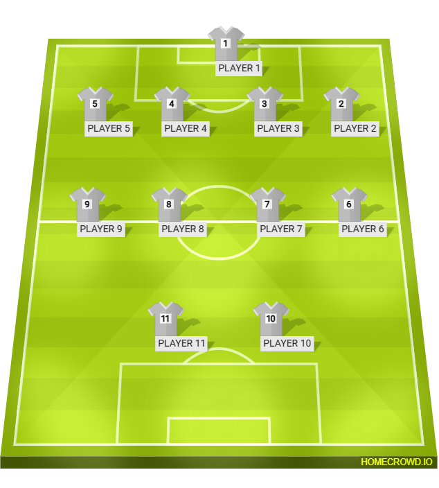 Football formation lineup m＆n