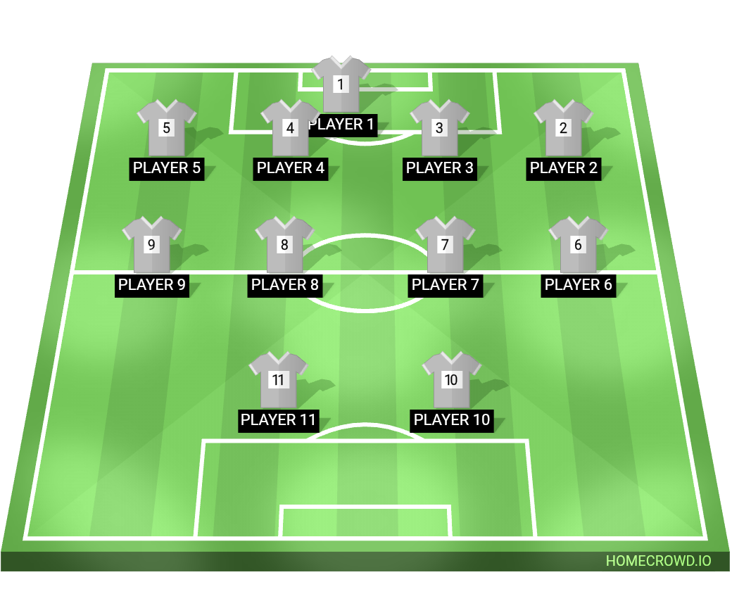 Football formation lineup Atlético de rinconada