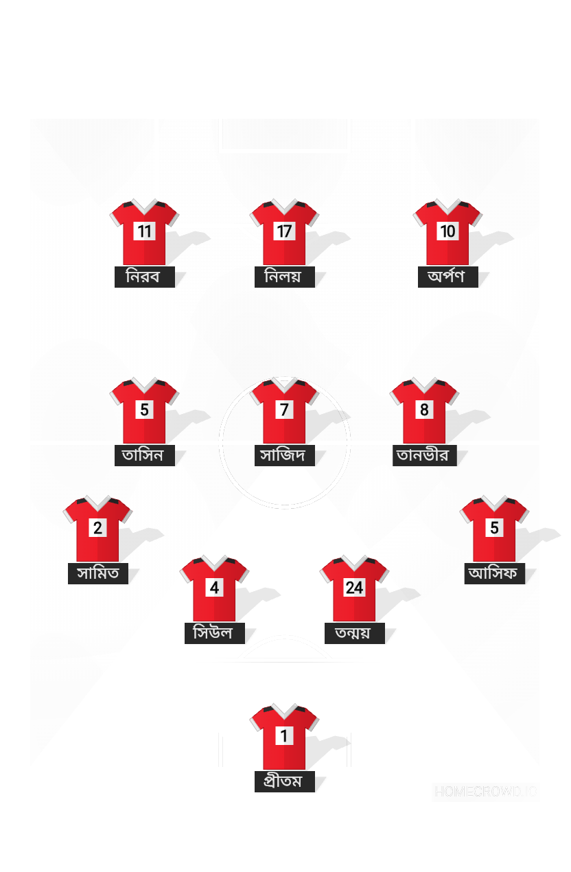 Football formation lineup Samit