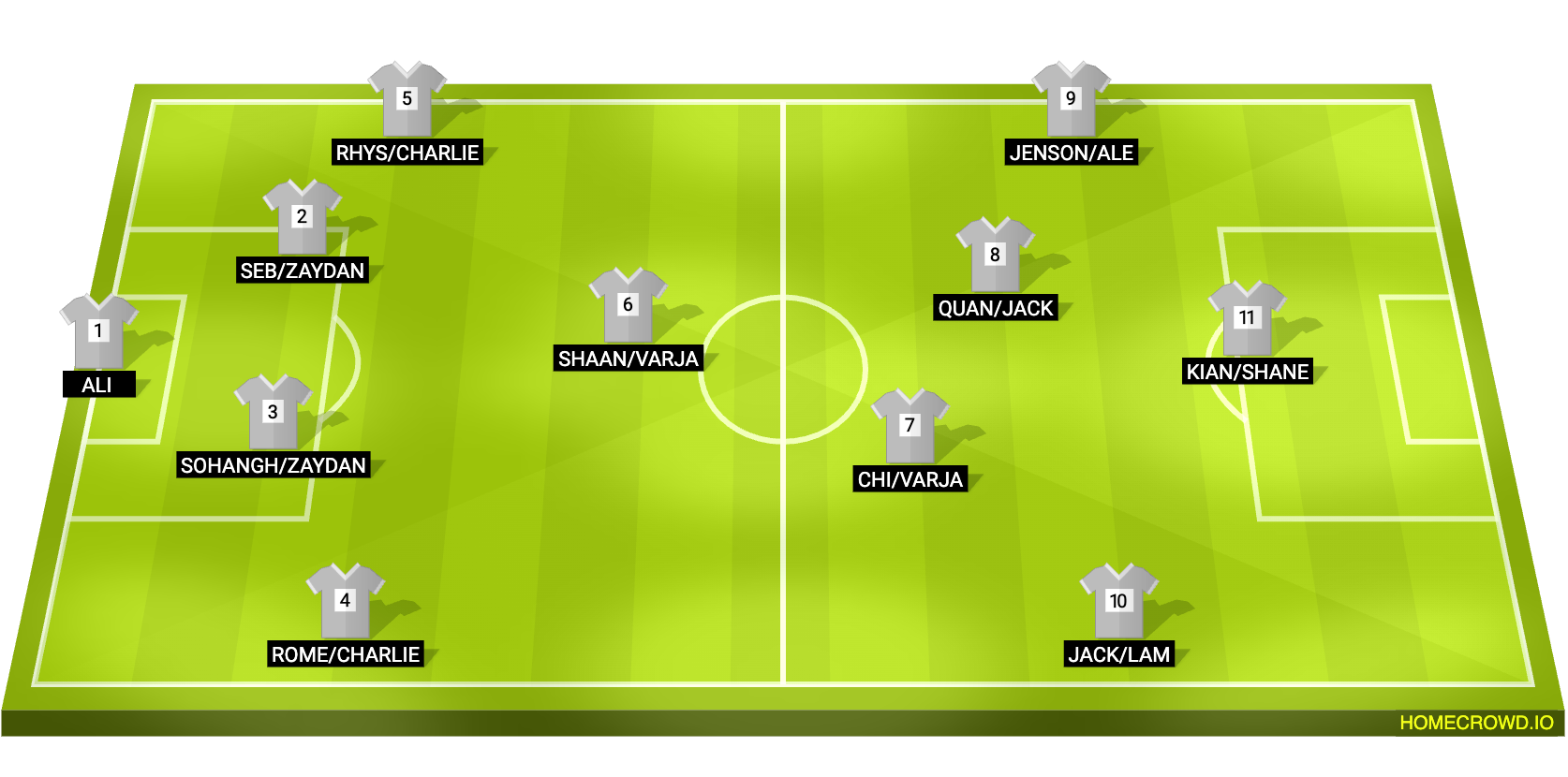 Football formation lineup Wolves