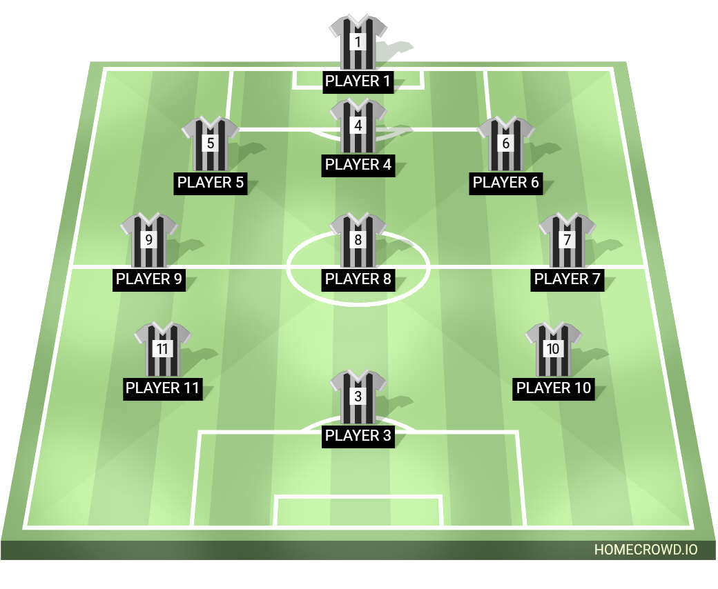 Football formation lineup Jhoan