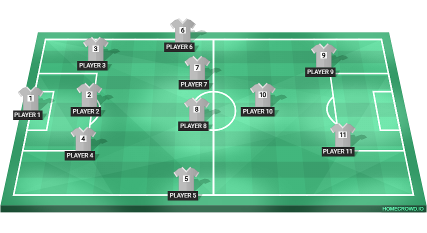 Football formation lineup scotch boys