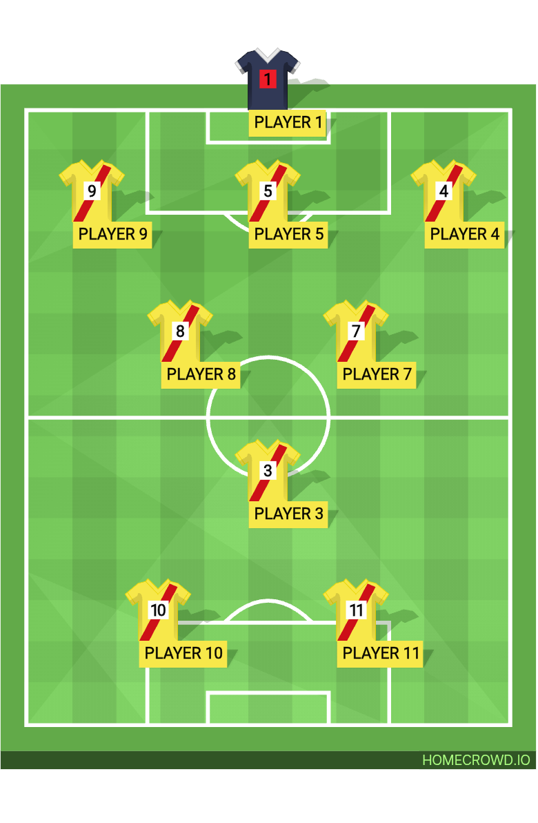 Football formation lineup Tholko Fc