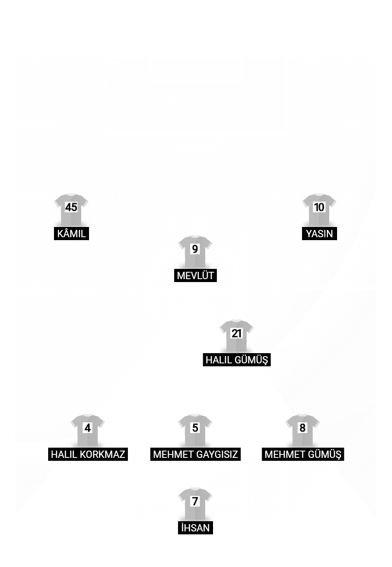 Football formation lineup Göynükören S.K.