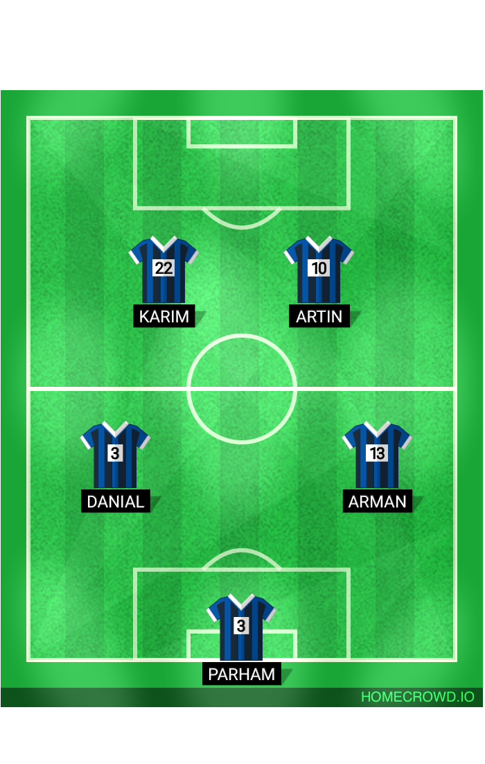 Football formation lineup TANDOROSTI
