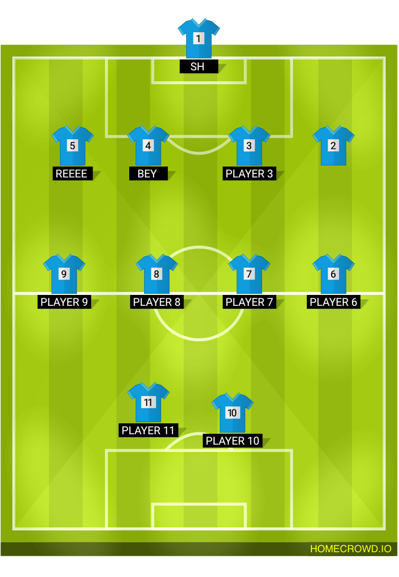 Football formation lineup S H