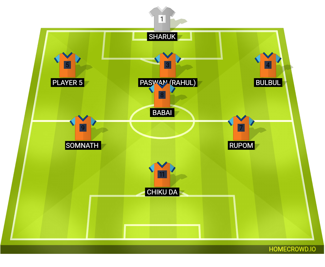 Football formation lineup 9 star