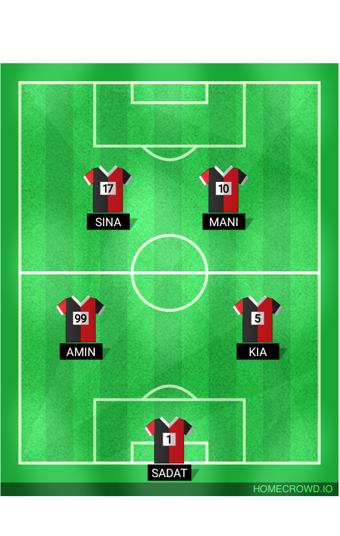 Football formation lineup DOKHANIAT