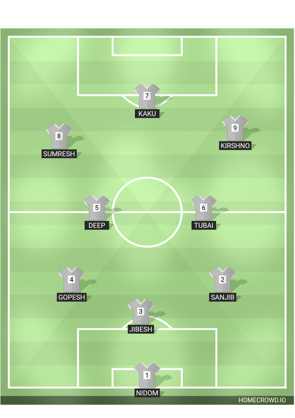Football formation lineup CFA