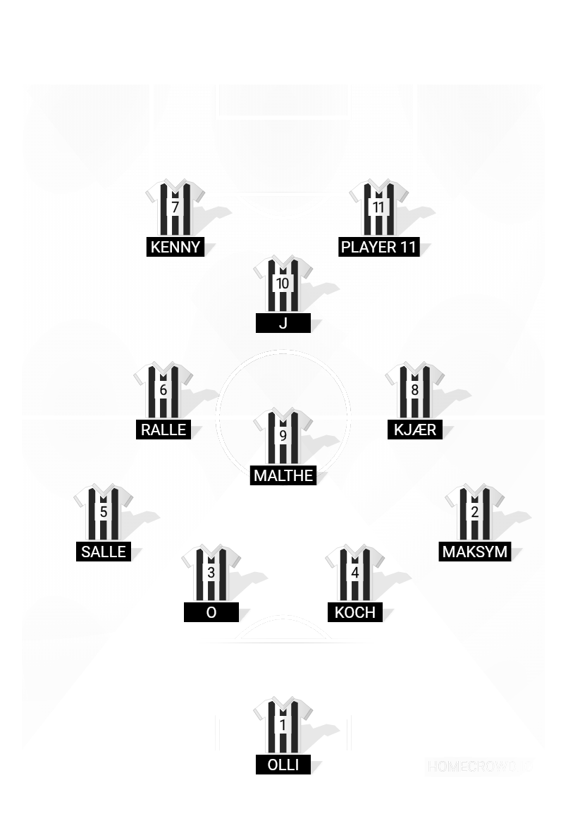 Football formation lineup Brande Vs Hovedgaard