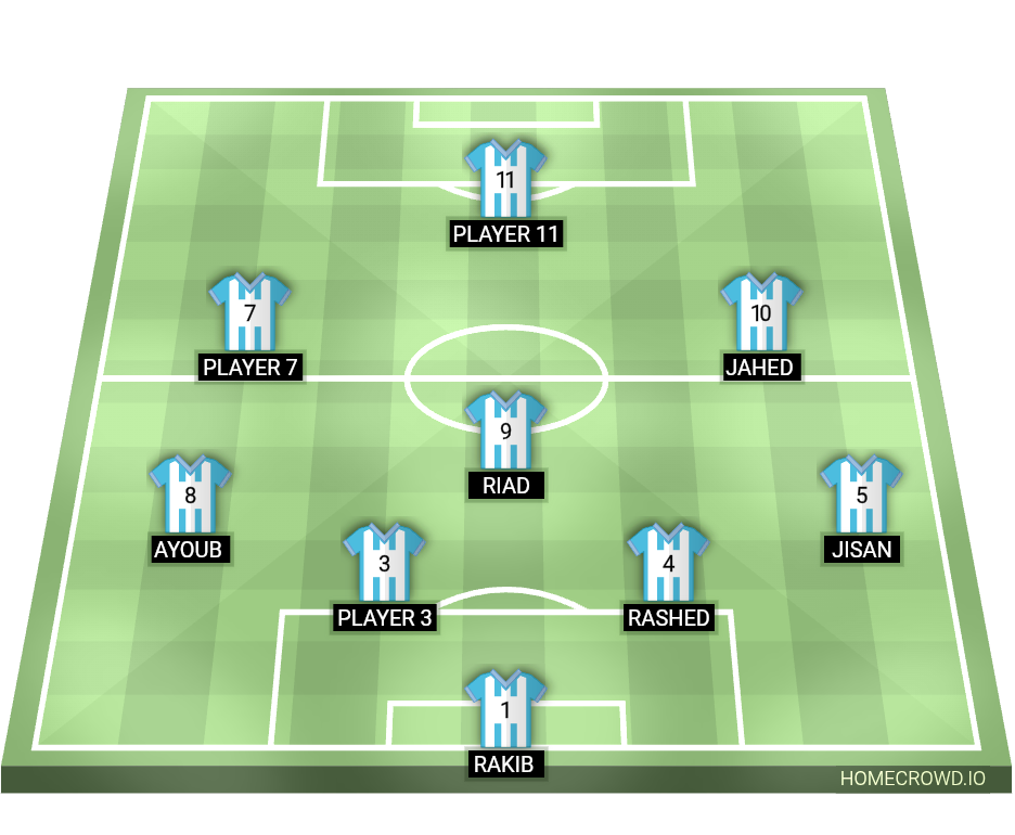 Football formation lineup MK BROTHER＇S FC