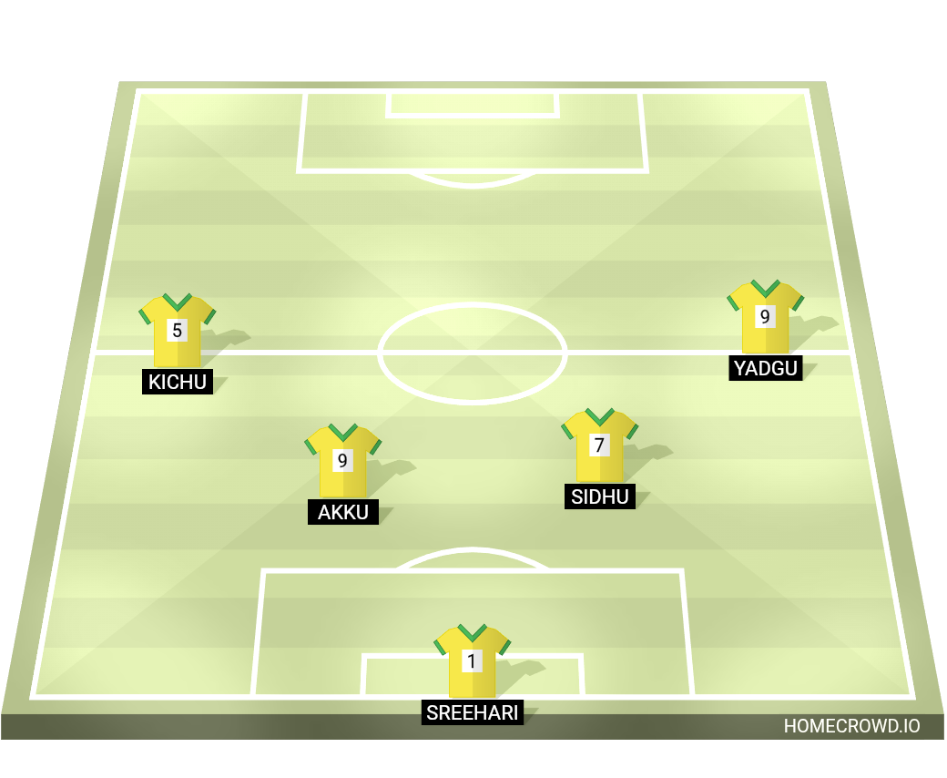 Football formation lineup Octinos