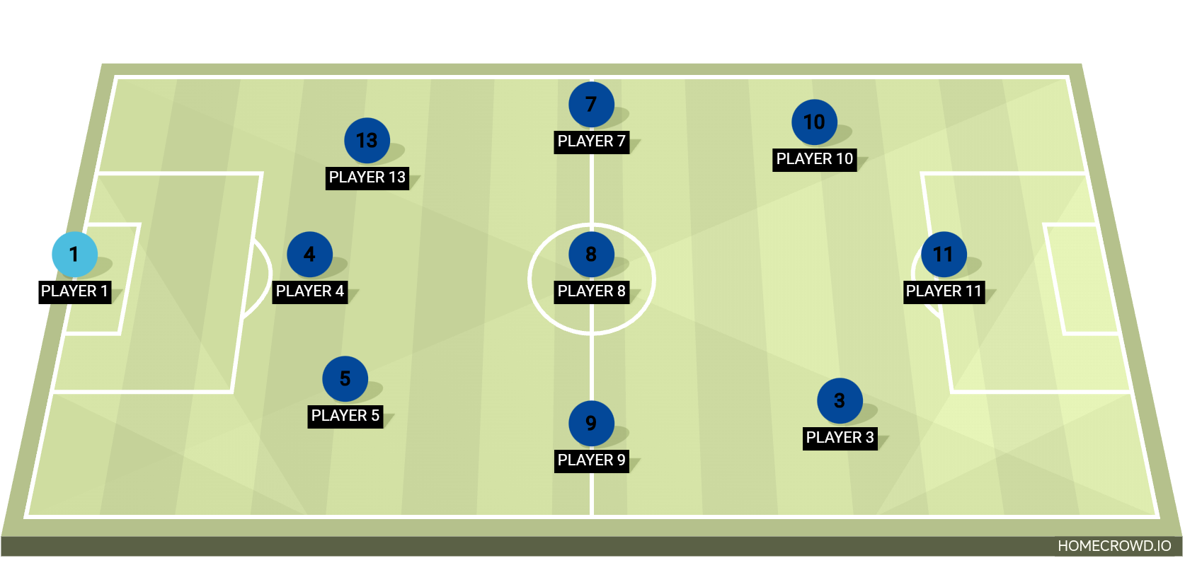 Football formation lineup Ag vs es
