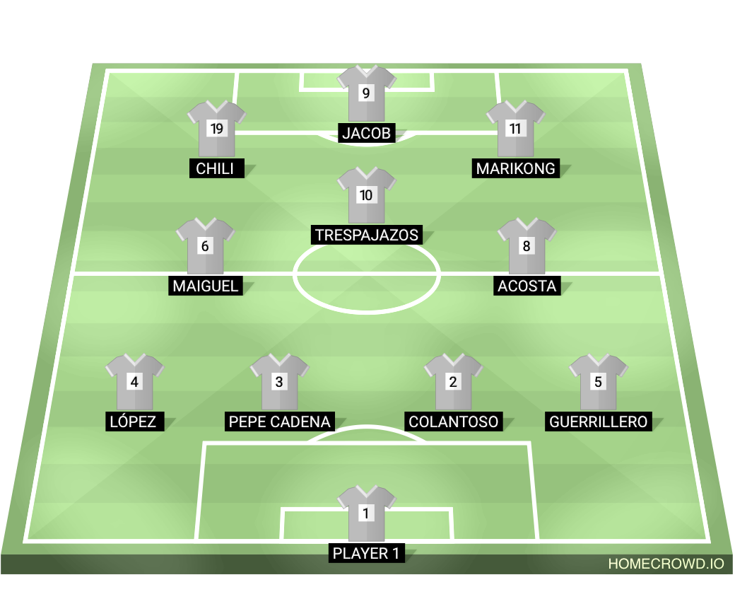 Football formation lineup CHUPONETA